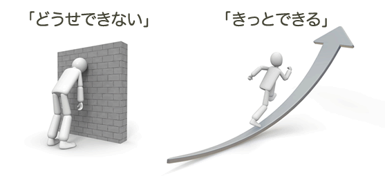 自己効力感