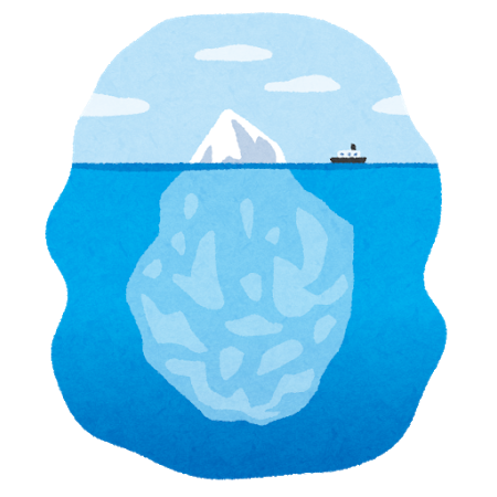 氷山の一角